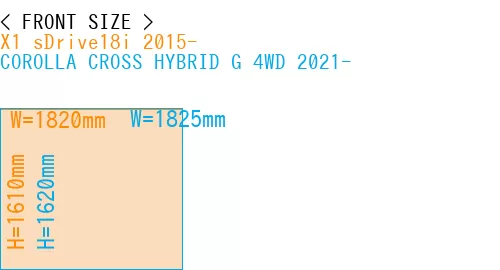 #X1 sDrive18i 2015- + COROLLA CROSS HYBRID G 4WD 2021-